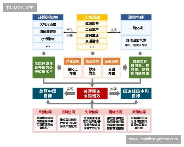 训练科学视角下宫城夸南直球转速与物理模型强化路径的实验研究 训练科学视角下宫城夸南直球转速与物理模型强化路径的实验研究