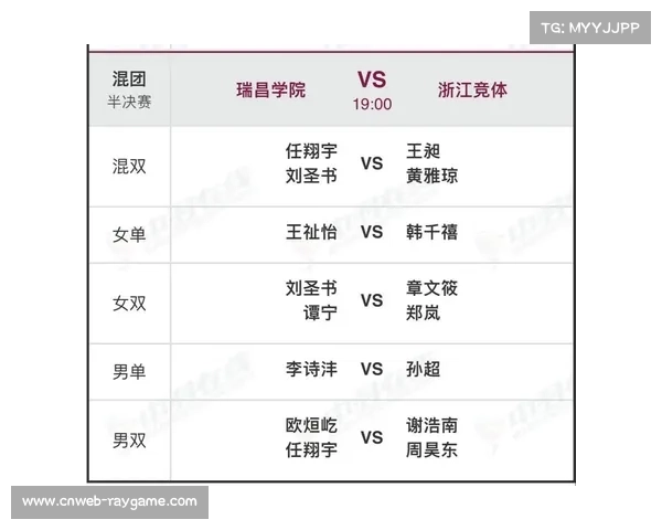 混双组合多样化成趋势,羽超联赛成战术试验场 混双组合多样化成趋势,羽超联赛成战术试验场