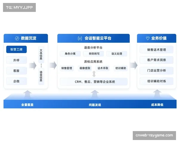 数据模型显示,阿森纳对阵国际米兰的晋级概率为51%
